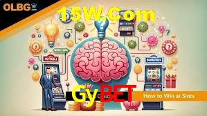 Secure Login Gybet